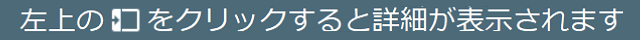 地図の説明