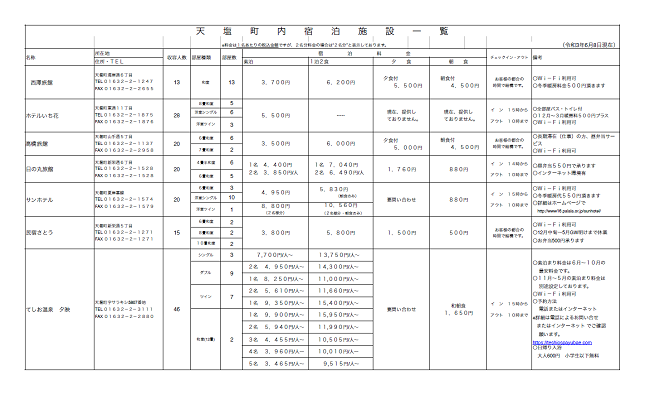 kCs ks ih V ꗗ